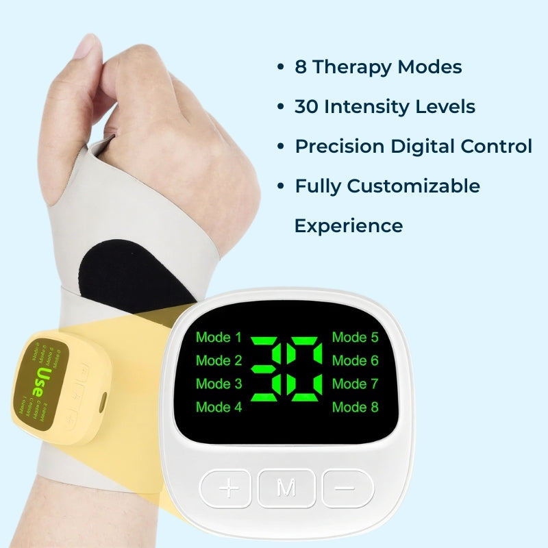 FlexiRelief™ Wrist Recovery Therapy Device